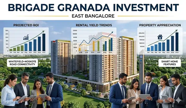 Brigade Granada Investment Brigade Granada Investment