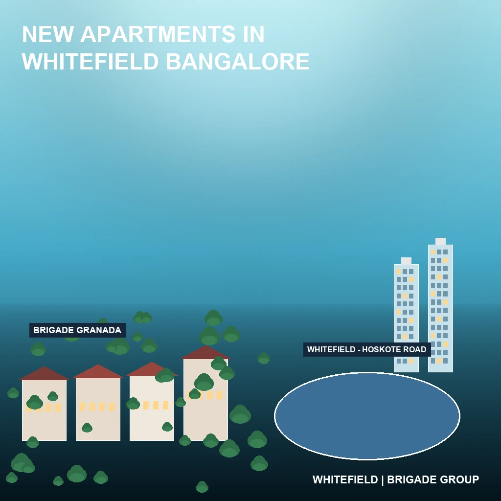 New Apartments in Whitefield Bangalore New Apartments in Whitefield Bangalore