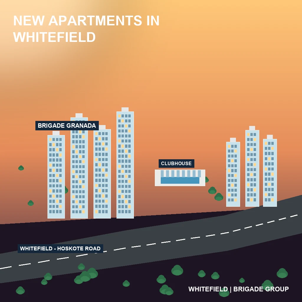 New Apartments in Whitefield New Apartments in Whitefield